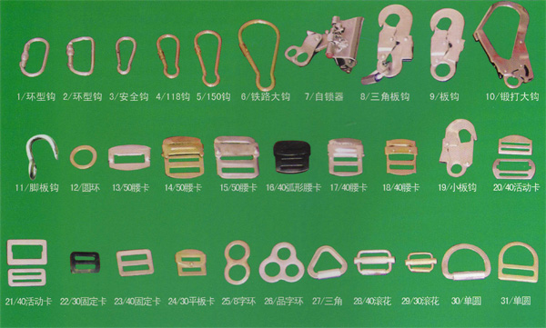 攀登一孔、三孔自鎖器